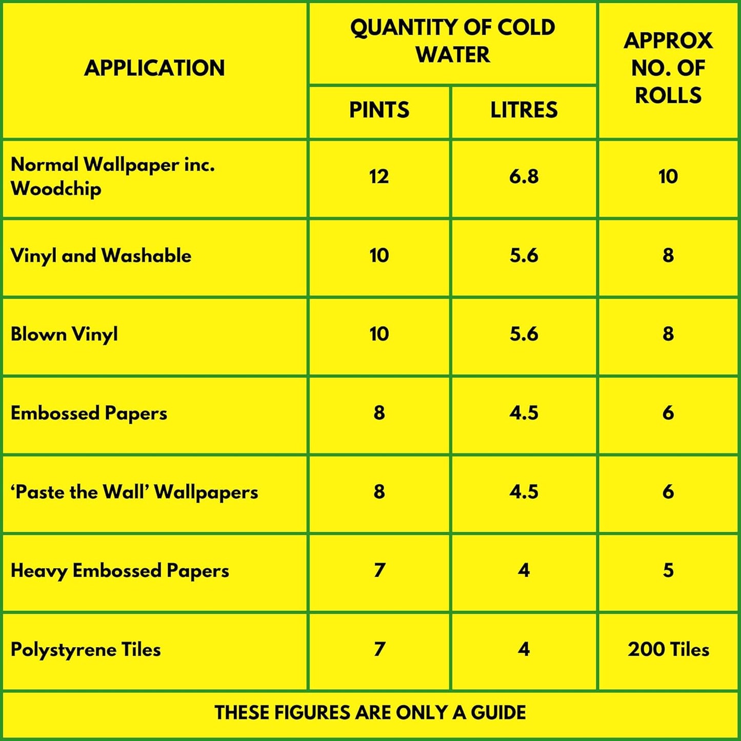 Wallpaper Paste - 10 Roll