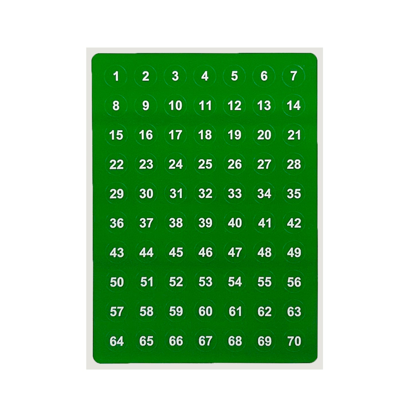 Pack of 420 White on Red/Blue/Green 1-140 Number 8mm Self Adhesive Labels