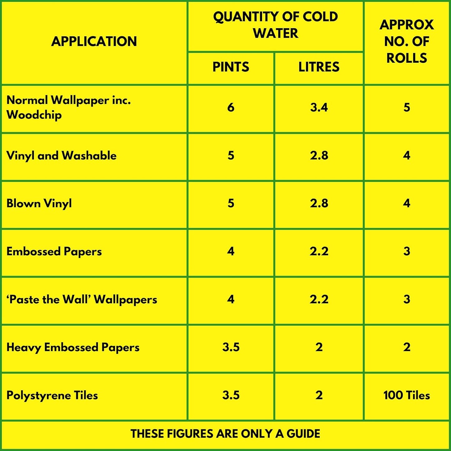 6 Pints Wallpaper Paste