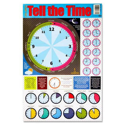 Tell The Time Wall Chart by Clever Kidz