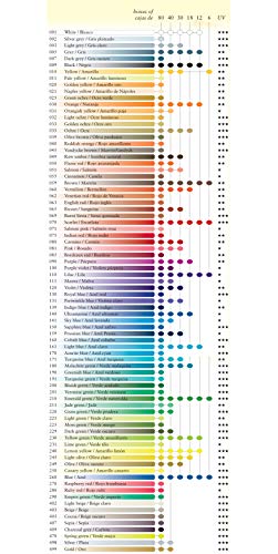 Caran d'Ache 18 Prismalo Aquarelle Colouring Pencils in Metal Tin
