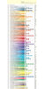 Caran d'Ache 18 Prismalo Aquarelle Colouring Pencils in Metal Tin