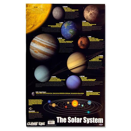 Solar System Wall Chart by Clever Kidz